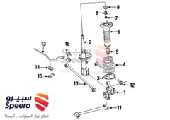 صورة القطعة
