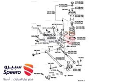 صورة القطعة