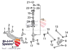 صورة القطعة