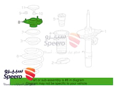 صورة القطعة