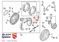 صورة القطعة
