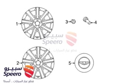 صورة القطعة
