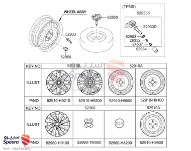 529332J100 - 529332J100
