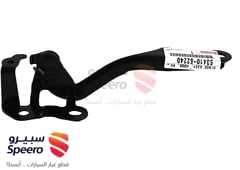 صورة القطعة