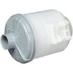 صورة علبة دركسون فوق