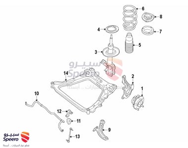 543203SH0C - 543203SH0C