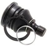 صورة Ball joints Down