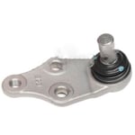 صورة Ball joints Down