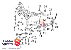 صورة القطعة