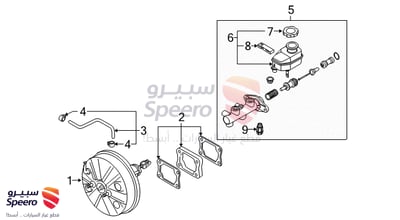 علبة فرامل