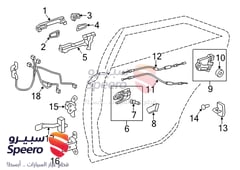 صورة القطعة