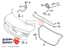 صورة القطعة