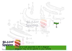 صورة القطعة