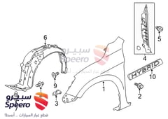 صورة القطعة