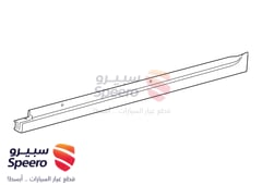 صورة القطعة