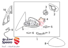 صورة القطعة