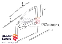 صورة القطعة