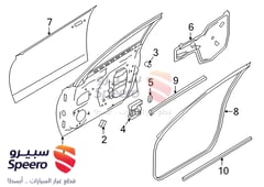 صورة القطعة
