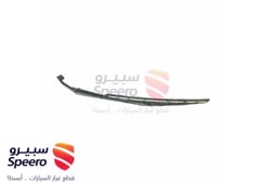 صورة القطعة