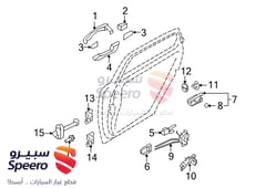 صورة القطعة