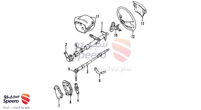 مجموعة اشارة