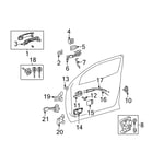صورة مجموعة تحكم نافذة