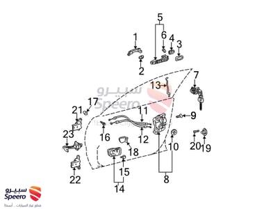مجموعة تحكم نافذة - 8482033230