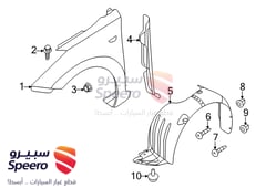 صورة القطعة