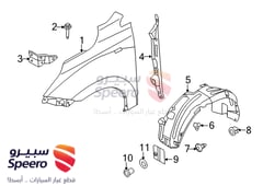 صورة القطعة