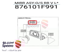 صورة القطعة