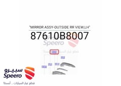 صورة القطعة