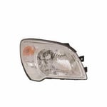 صورة شمعة امامي يمين