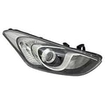 صورة شمعة امامي يمين