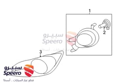 صورة القطعة