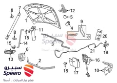 صورة القطعة