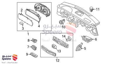 مجموعة اشارة