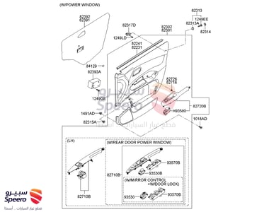 مجموعة تحكم نافذة - 935701G212