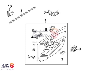 مجموعة تحكم نافذة - 935703X032RY