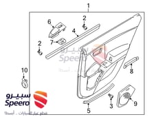 صورة القطعة
