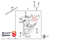 صورة القطعة