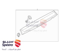 صورة القطعة