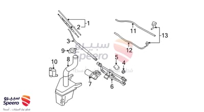 قربة مساحات