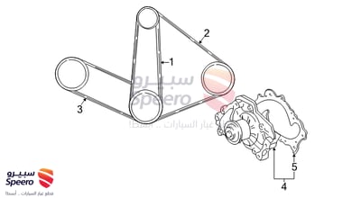 سير دركسون