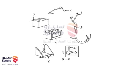 قربة ماء مساحات