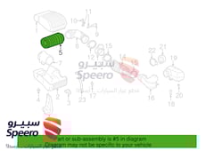 صورة القطعة