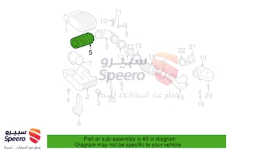 فلتر هواء مكينة