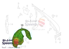 صورة القطعة