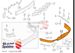 صورة القطعة