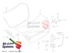 صورة القطعة