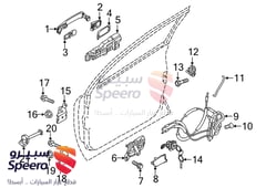 صورة القطعة